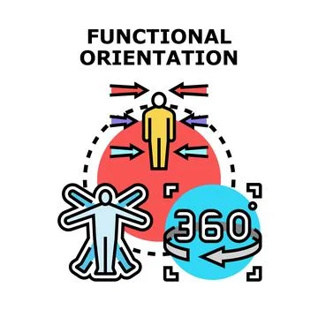 Functional orientation concept for business and human development Stock Illustration