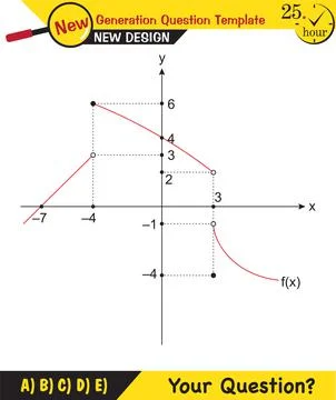 Functions Illustrazione stock