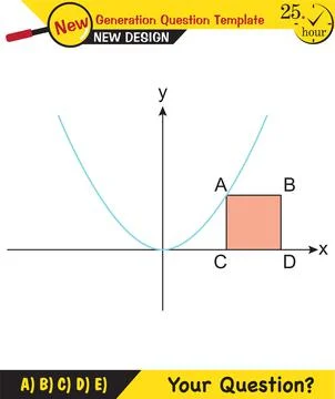 Functions Illustrazione stock
