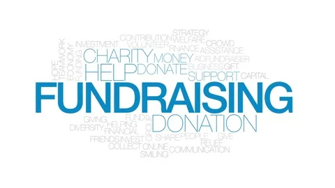 Fundraising animated word cloud, text design animation. Kinetic typography. Stock Footage 73979252