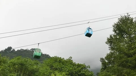Funicular cable car moving in the background of forest Stock Footage 309688679