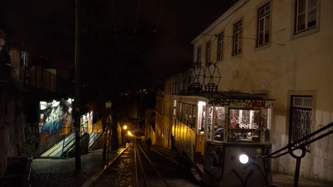 Funicular of Gloria (Elevador da Gloria) Stock Footage 88735958