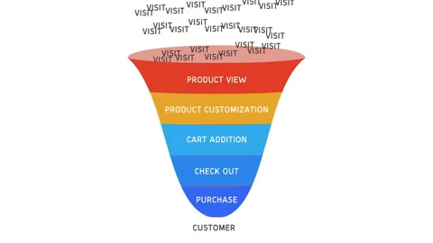 Funnel Analysis Animation on White Background Stock Footage 155544311