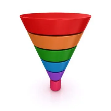 Funnel chart Stock Illustration