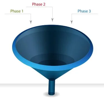 Funnel chart phases Stock Illustration