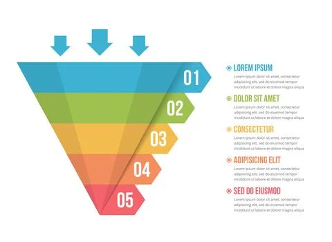 Funnel Diagram Template Stock-Illustration