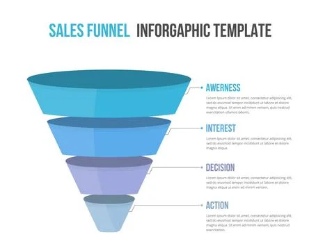 Funnel Diagram Template Illustrazione stock