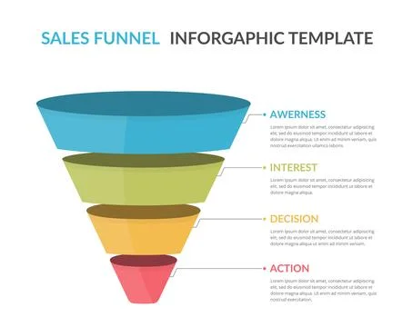 Funnel Diagram Template Stock Illustration