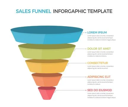 Funnel Diagram Template イラスト素材
