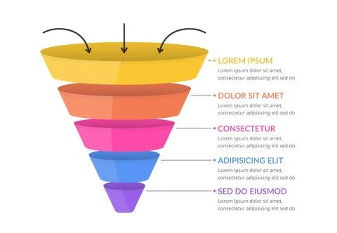 Funnel Diagram Template Stockillustratie