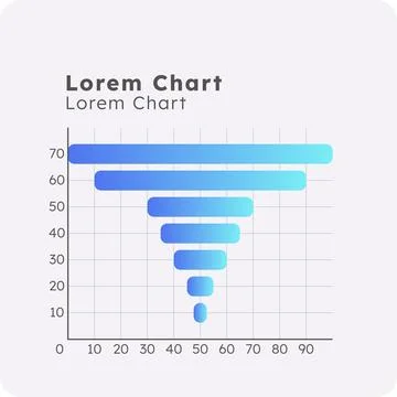 Funnel infographic chart template Stock Illustration