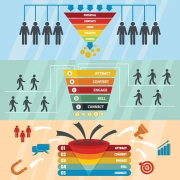Funnel sale banner horizontal set, flat style Illustrazione stock