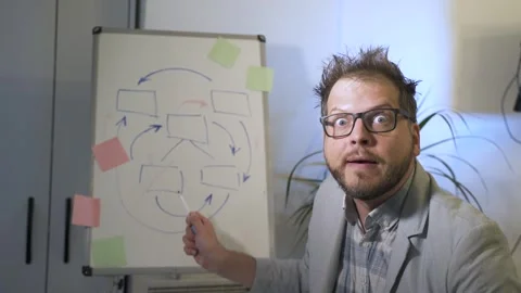 Funny meme man freak with conspiracy theory and explanation system Video stock 257691853