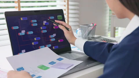 Future of Accounting technology, automation AI data computing analytics by BI Stock Footage 289343658