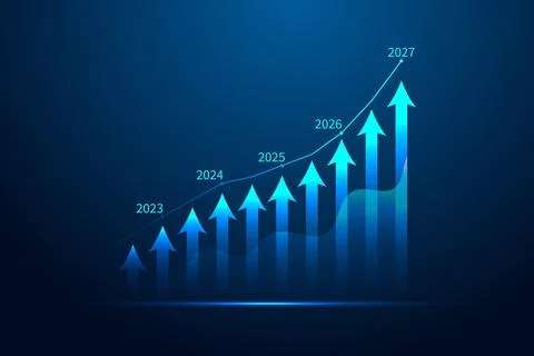 Future Business Growth Projection Chart 2023 to 2027 Stock Illustration