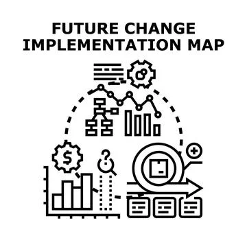 Future change implementation map process visualization Stock Illustration