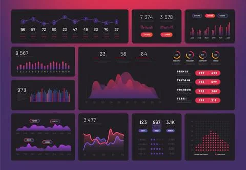 Future dashboard. Hud info screen, futuristic interactive interface with charts イラスト素材