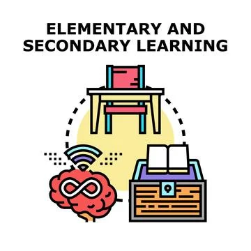 Future education learning elementary and secondary school concept Stock Illustration
