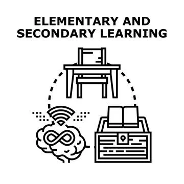 Future education learning elementary and secondary school concept Stock Illustration