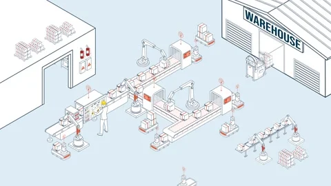 Future Industrial Logistics Concept with AGV, AMR, and Robotic Arms Working Stock Footage 334119389