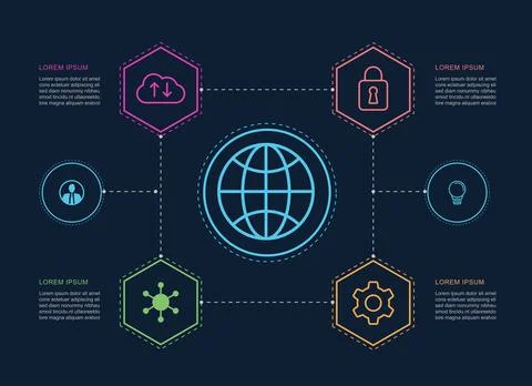Future of innovation infographic with hexagonal data digital technology and.. Stock Illustration