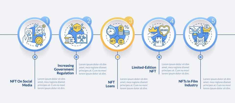 Future NFT trends circle infographic template Stock Illustration