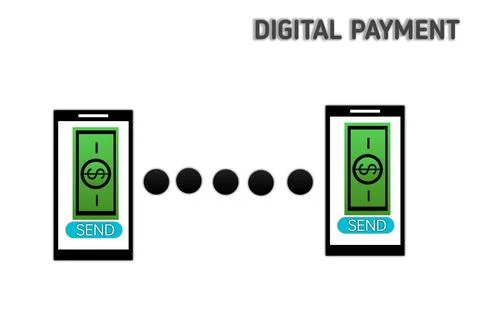 The Future of Payments Stock Illustration