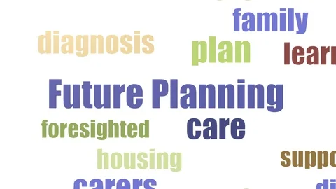 Future Planning Tag Cloud Animated Isolated 動画素材 107249880