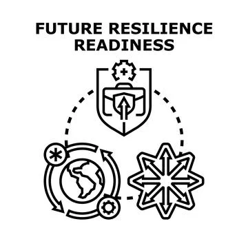 Future resilience readiness concept vector illustration Stock Illustration