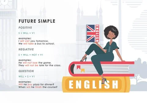 Future simple rule. banner for learning english. Cartoon style. Illustrazione stock