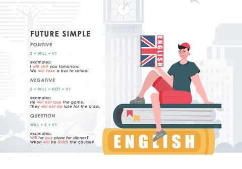 Future simple rule. banner for learning english. Vector illustration. 스톡 일러스트