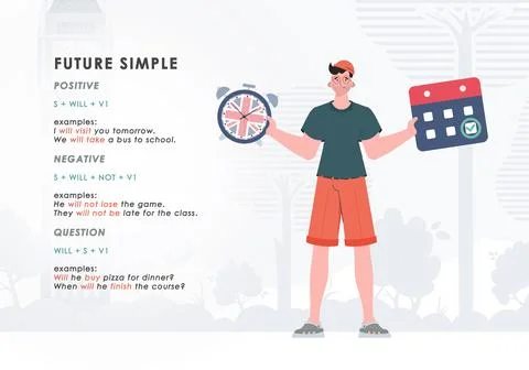 Future simple rule. banner for learning english. Trendy vector style. Stock Illustration