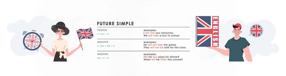 Future simple rule. banner for learning english. Vector. 스톡 일러스트
