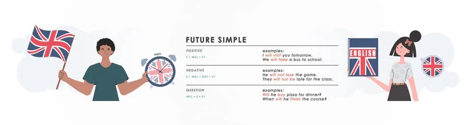 Future simple rule. banner for learning english. Vector illustration. Stock Illustration