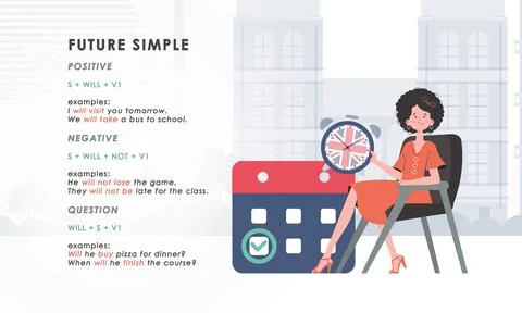 Future simple rule. poster for learning english. Vector illustration. Illustrazione stock