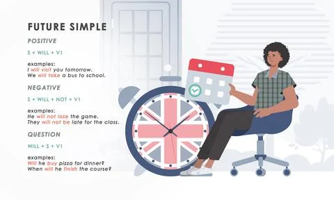 Future simple rule. poster for learning english. Trendy vector style. Stock Illustration