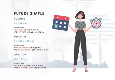 Future simple rule. poster for learning english. Vector. Stock Illustration