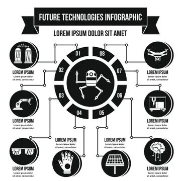 Future tech infographic concept, simple style Stock Illustration