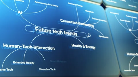 Future Tech Trends Diagram Animation. Futuristic Search Engine Results Stock Footage 326065432