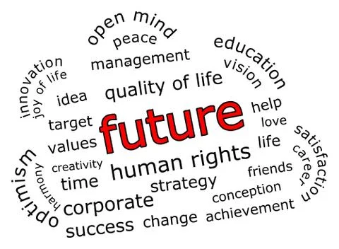 Future Wordcloud Stock Illustration
