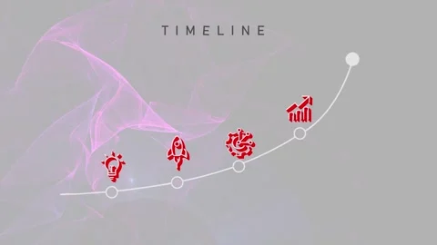 Futuristic 2026 timeline infographic progress milestones Stock Footage 321385658