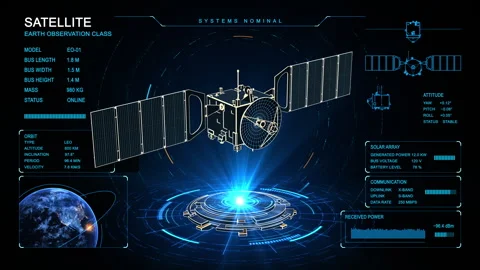 Futuristic 3D satellite interface featuring an Earth observation satellite Stock Footage 347267579