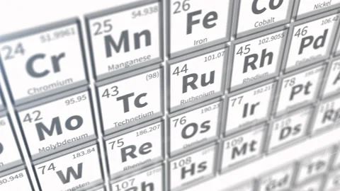 Futuristic abstract background with periodic table of chemical elements Stock Footage 231431733
