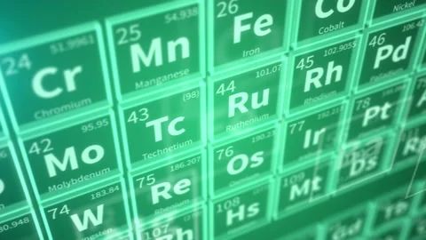 Futuristic abstract background with periodic table of chemical elements. Genetic Stock Footage 235989113