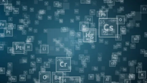 Futuristic abstract background with periodic table of chemical elements. Genetic Stock Footage 241038928