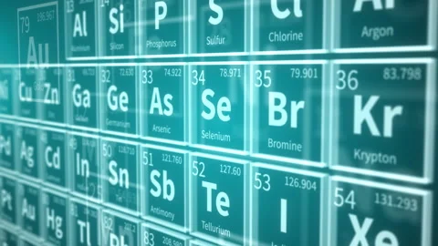 Futuristic abstract background with periodic table of chemical elements. Genetic Stock Footage 244125436