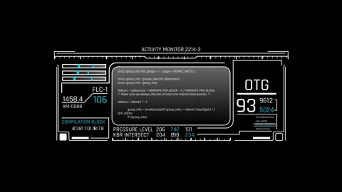 Futuristic Activity Monitor Panel With Command Log Compilation Status Stockbeeldmateriaal 341520770