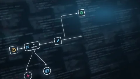 Futuristic AI Agent Workflow Animation Featuring a Social Scheduler with Dynamic Stock-Footage 341599453