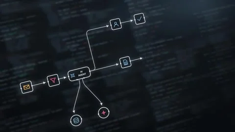 Futuristic AI Agent Workflow Interface with Dynamic Code and Node Elements in Da Stock-Footage 341648155