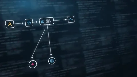 Futuristic AI agent workflow visualization with chatbot memory featuring a dark Stock Footage 341600430